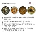 오늘의 밥상,국수