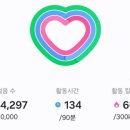 조아아이스크림할인점