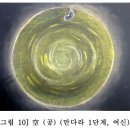 영남대학교 환경보건대학원 | 만다라에서 만나는 경험 이야기 - 여신의 경험 이야기