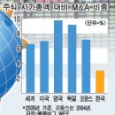 ◆벤처 위기 M&A로 뚫어라 (1-4)