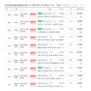 디엠씨시스템(주) 이미지