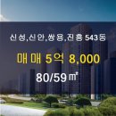 신성부동산중개사무소 이미지