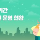 문 동물병원 이미지