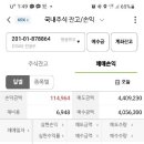 일동헬스케어
