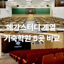 서연고.의치대전문관러셀기숙학원 | 메가스터디 기숙학원 5곳 특징 가격 비교 러셀 기숙 최상위권 전문관 종합관, 남학생, 여학생, 여학생 수학