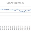 에스제이아웃도어 이미지