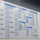회뜨는집 이미지