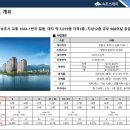 속초스테이 네이버블로그