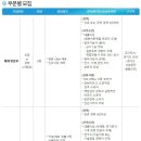 위닉스 채용 / 2016년 신입/경력사원 모집 (~03/07) 이미지