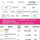 노바커뮤니케이션즈