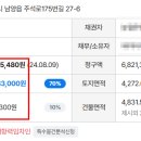 주석로175번길 이미지