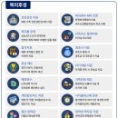 ㈜서한기술공사 | [2026 하반기] 서한 채용 총정리(연봉·근로조건·자소서·면접 후기)