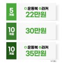 댄스스포츠 야간 | 답십리 헬스장 봄맞이 새 출발 이벤트 진행중!｜스포애니 답십리점