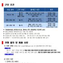 동탄센텀수학학원