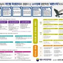 헤론학원 이미지