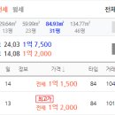 한빛타운 이미지