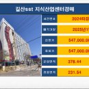 길산에스에스티(길산SST) 이미지