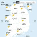 🍀10월 20일 화요일 간추린 뉴스와 날씨🍀 이미지