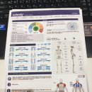 크로스핏 바로/바로 스트렝스 그룹PT/PT 이미지