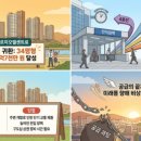 중앙하이츠옆 론볼장 | 6억대로 서울 역세권 잡기, 방화동 마곡중앙하이츠 신고가 이유 분석