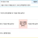 주식회사 더벗 네이버블로그