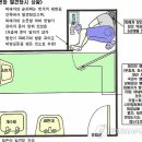 영구오락실 이미지