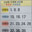 로또방