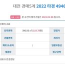 열두달공인중개사사무소 이미지