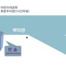 한솔마취통증의학과
