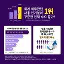 정원세무회계 네이버블로그
