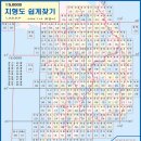 드림디포파주종합사무기 | 전국 도엽명(1:5만/1대2만5천) 및 지도 판매처
