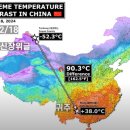 중국 날씨 근황 이미지