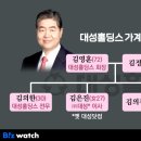 코리아닷컴 커뮤니케이션즈㈜ 이미지