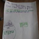 정평초등학교 이미지