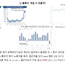 경동기업 이미지