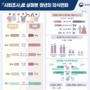 P-6513 | 정상가족이라는 어떤 낡은 신화- 대한민국 Online MZ난이도 2부