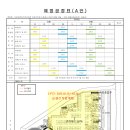 지하주차장 바닥 도장공사 작업구획(A/B/C 방안중 택일) 이미지