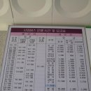 화천시외버스터미널 이미지