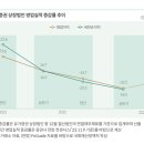 국회예산처 23년 세수 60조원 결손 발생.. 24년 재정적자 더 커진다 이미지