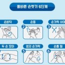 마음편한병원 이미지