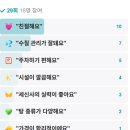 천지보석목욕탕 이미지