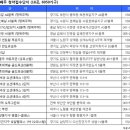 구로-구로-구로-1038 이미지