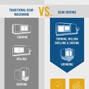 적성공구 이미지