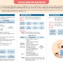 (홍보)2024년 장애아가족 양육지원사업 안내-중앙장애아동발달장애인지원센터 이미지