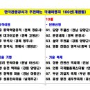 청학동떡마을 - 동래구 온천장로119번가길 17 | 청학동떡마을