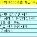 동부정밀화학(주)