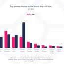 TOON GAMES 이미지