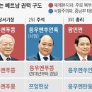 금성무역