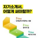 제이엠학원 - 강북구 노해로23길 125 | 제이엠학원