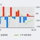 영화금속(주) 이미지
